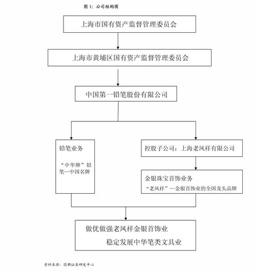 疫情阴霾渐散，养元饮品Q3业绩环比复苏亮眼——民生证券2020年三季报点评